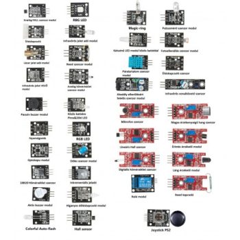 Szenzor KIT 